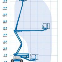 chiều cao xe nâng người boom lift