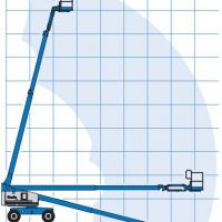 Thông số kỹ thuật xe nâng người Boom Lift Genie