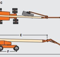 thông số xe nâng người Boom Lift